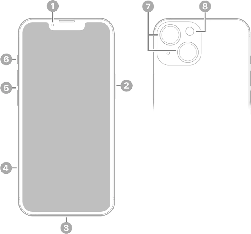 Manufacturer product view of the iPhone 14 Plus.
