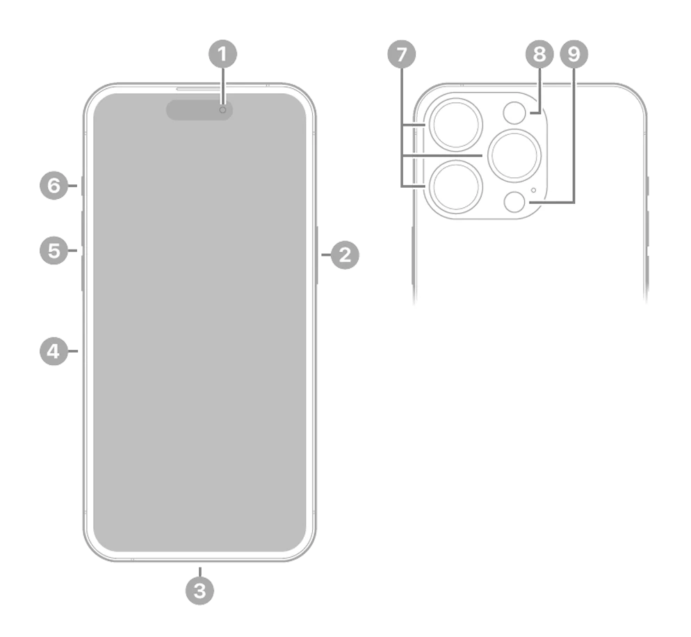 Manufacturer product view of the iPhone 14 Pro.